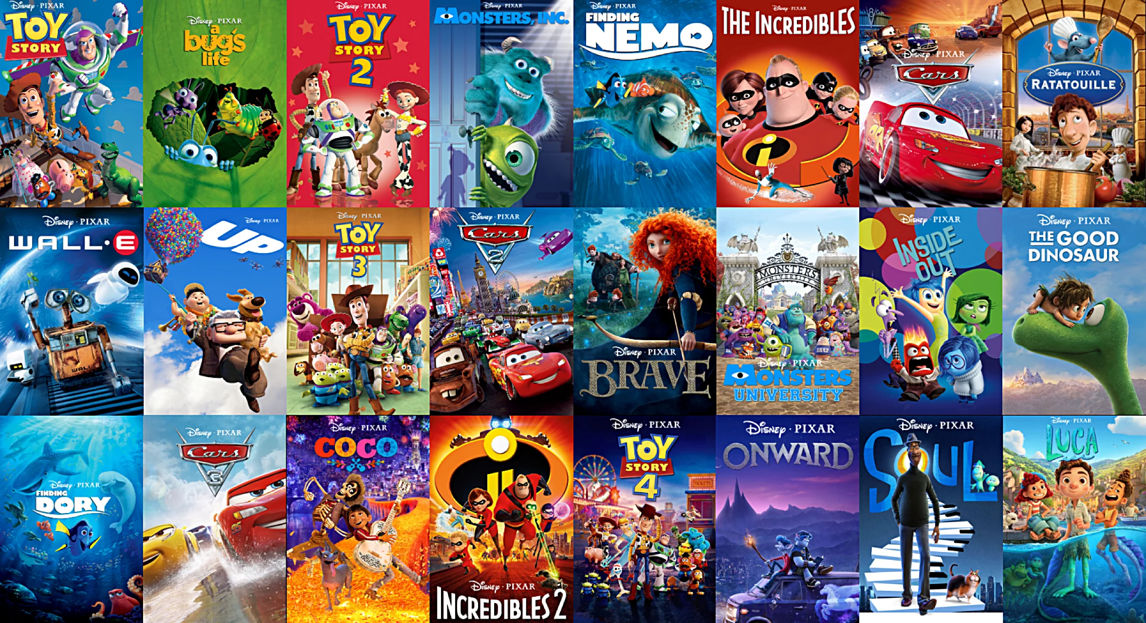 Disney & Pixar Magic Banner - Top 100 Movies 2025